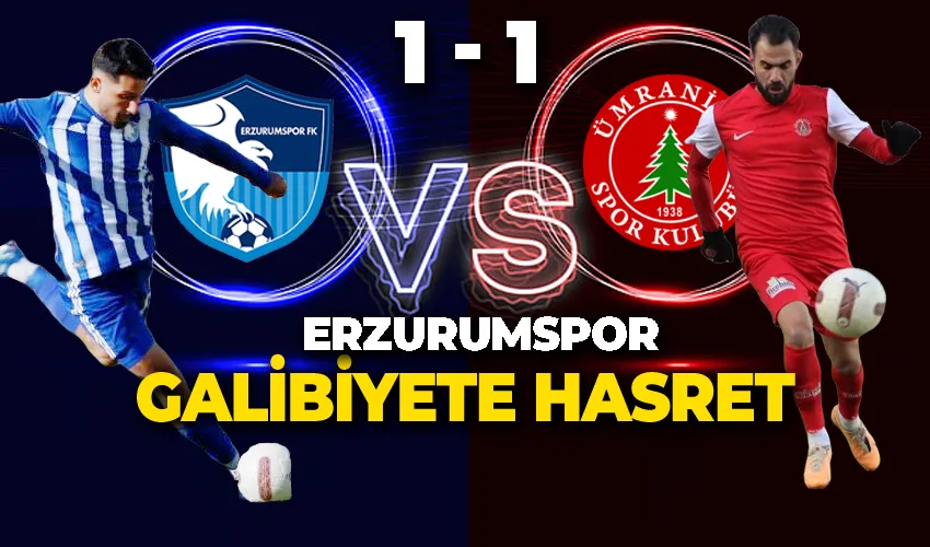 Trendyol 1. Lig: Erzurumspor FK: 1 - Ümraniyespor: 1