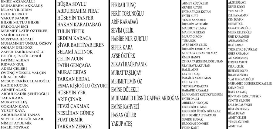 AK Parti’den aday adayı olanların tam listesi