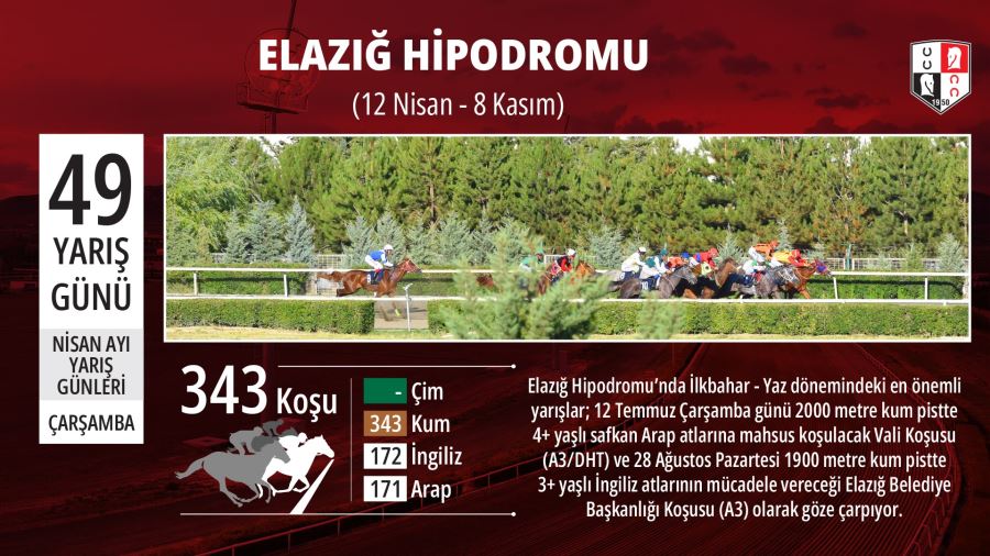 Elazığ’da at yarışları başlıyor