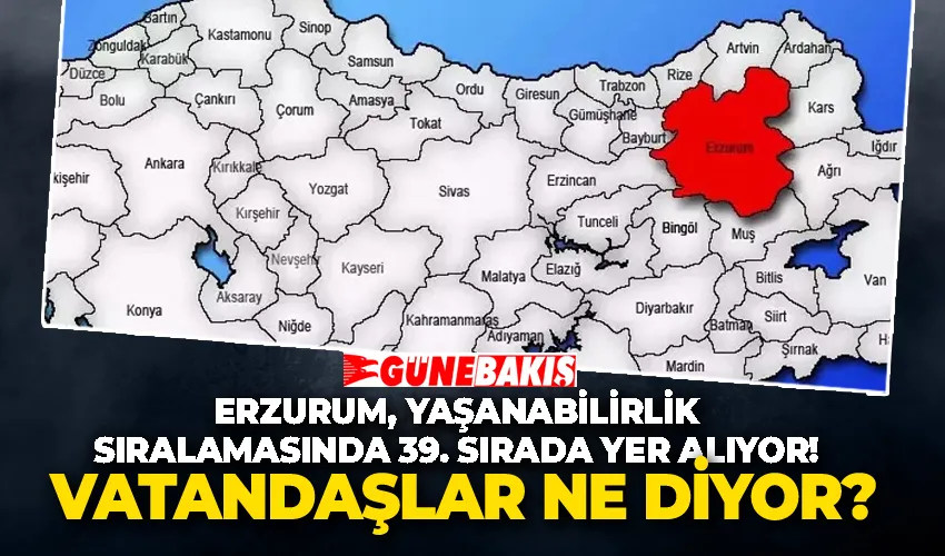 Erzurum, Yaşanabilirlik Sıralamasında 39. Sırada! Vatandaşlar Ne Diyor?