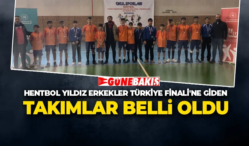 Hentbol Yıldız Erkekler Türkiye Finali