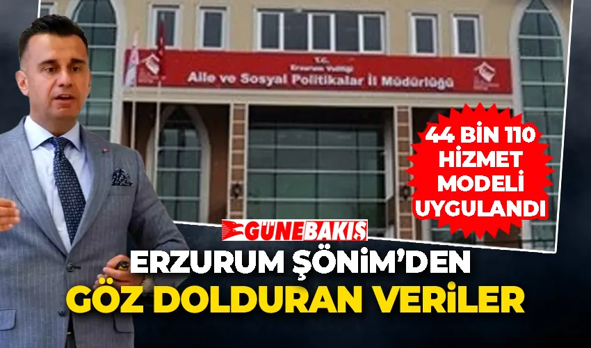 Erzurum ŞÖNİM’den Göz Dolduran Veriler: 44 Bin 110 Hizmet Modeli Uygulandı