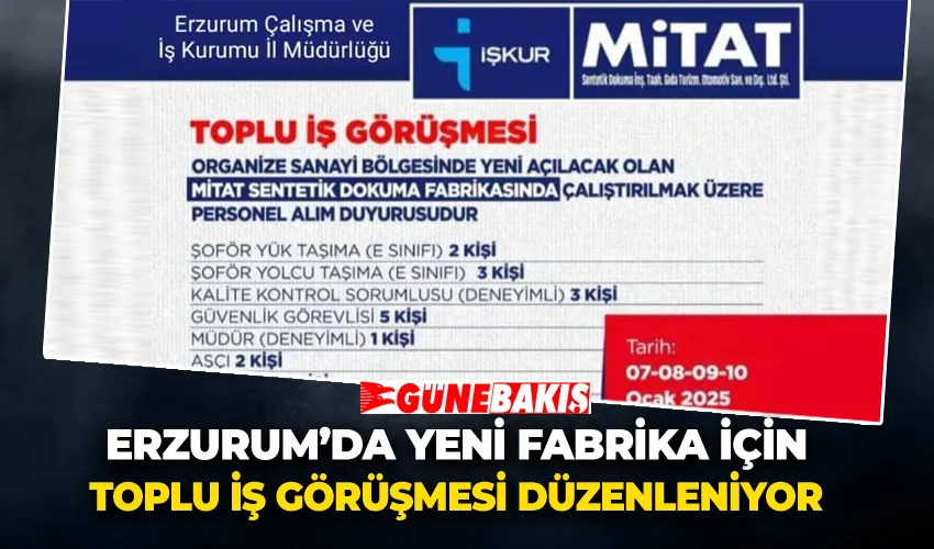 Erzurum’da Yeni Fabrika İçin Toplu İş Görüşmesi Düzenleniyor