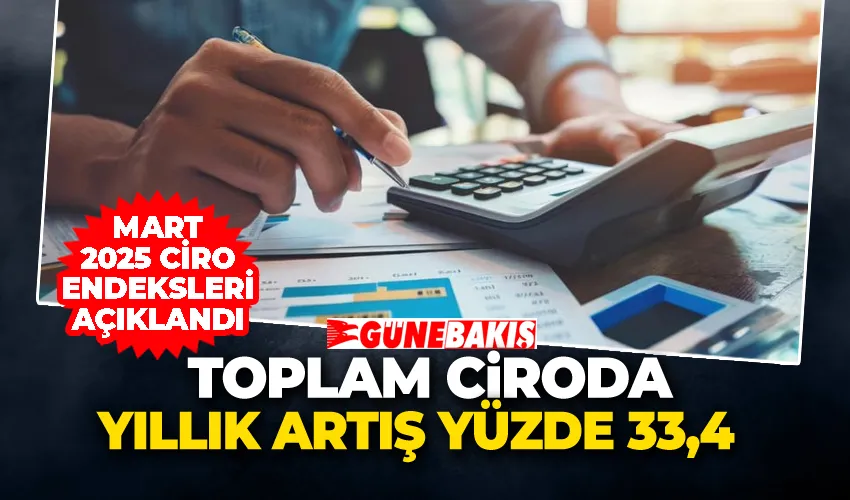 Mart 2025 Ciro Endeksleri Açıklandı