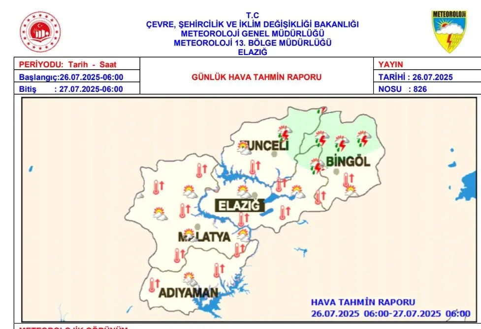 Meteorolojiden sıcaklık uyarısı