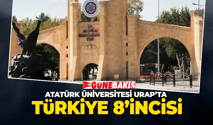 Atatürk Üniversitesi URAP’ta Türkiye 8’incisi